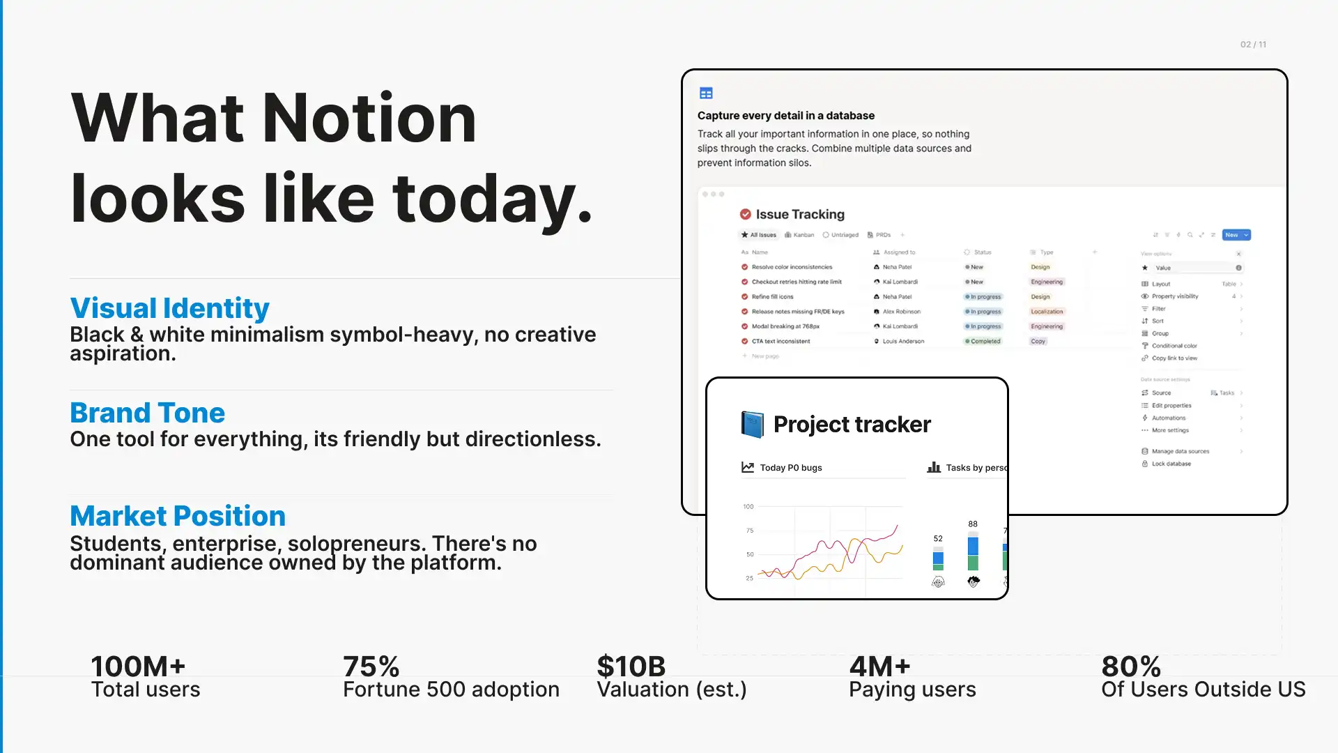 Notion Brand Pitch — slide 2
